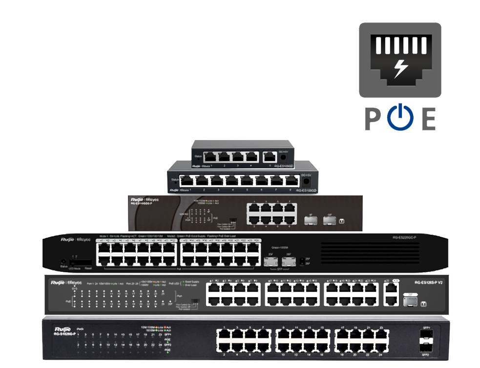 Yönetilmez PoE Switchler